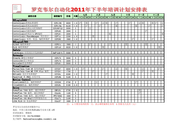 罗克韦尔自动化产品培训时间表