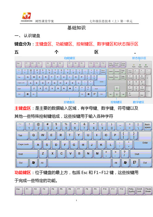 键盘基础知识学案