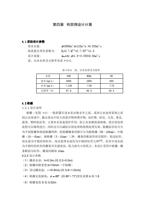 格栅