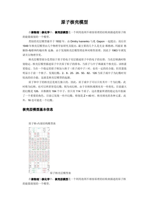 原子核壳模型