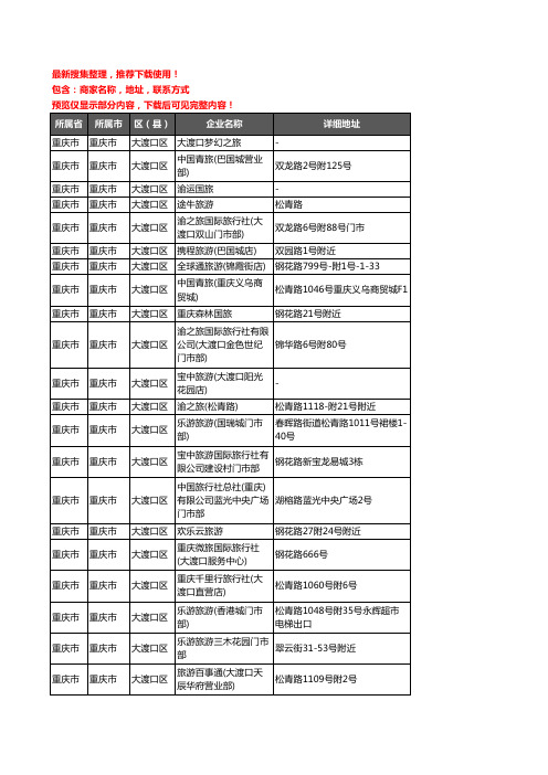 新版重庆市重庆市大渡口区旅行社企业公司商家户名录单联系方式地址大全41家