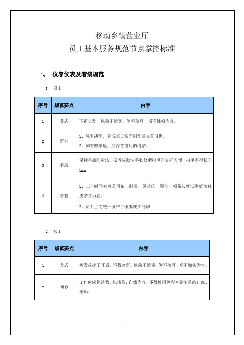 移动乡镇营业厅员工基本服务规范节点掌控标准