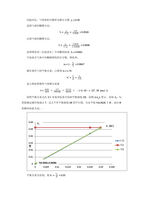 物料衡算