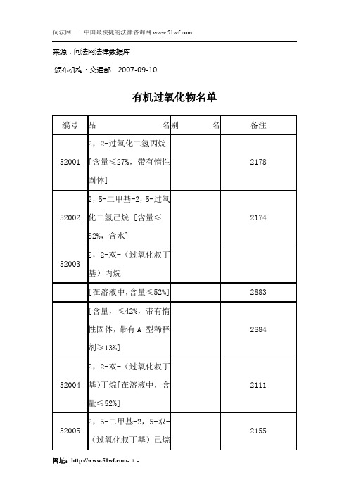 有机过氧化物名单