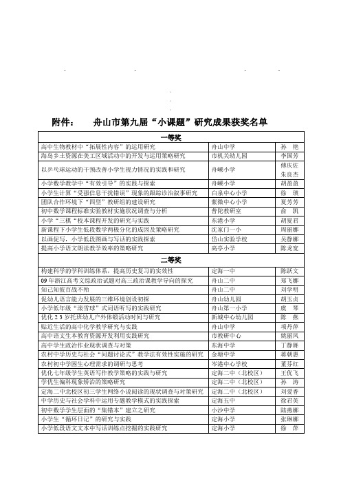 舟山市第舟山市第九届_小课题_研究成果获奖名单
