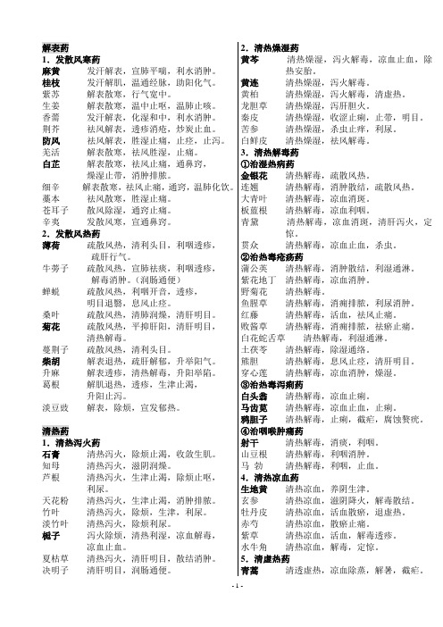 中药功效总结