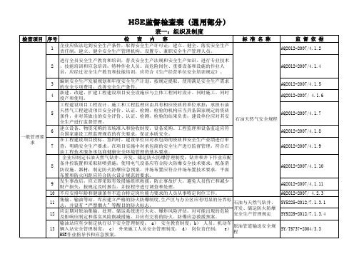 通用HSE监督检查表-表1：组织及制度