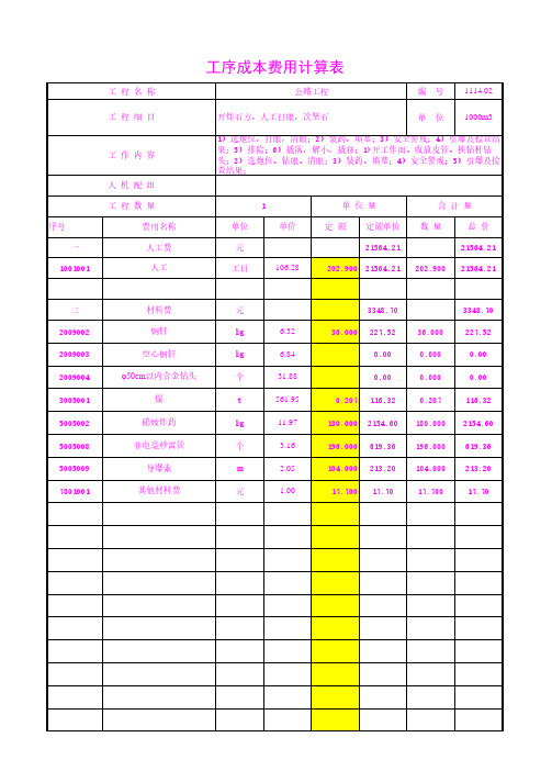 开炸石方,人工打眼,次坚石20年3月公路工序成本费用计算表