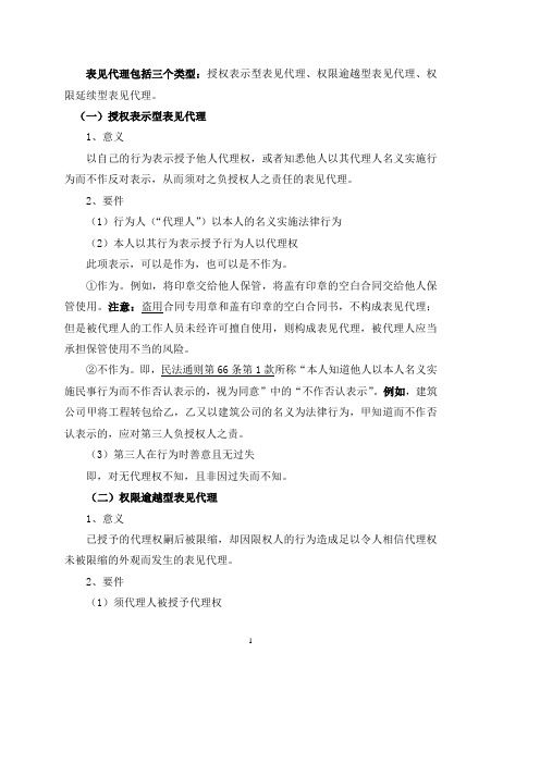 表见代理的类型、构成要件和示例