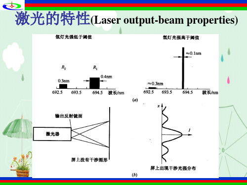 激光的特性(Laser