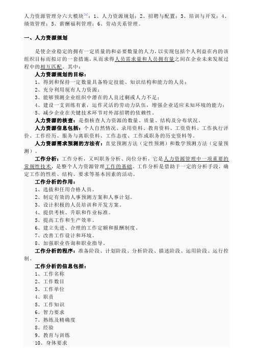 人力资源管理分六大模块