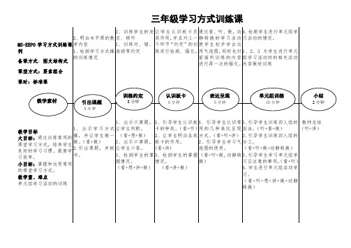 三年级学习方式训练课(图文)