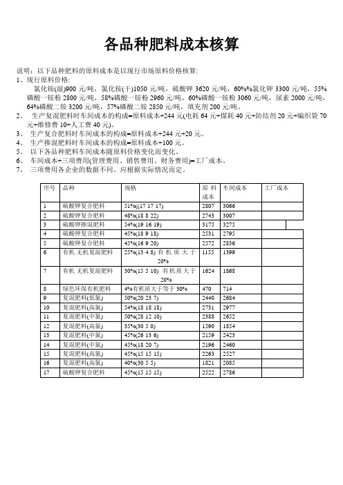 成本核算