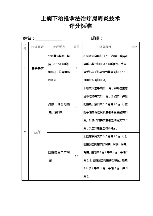 上病下治推拿法治疗肩周炎技术评分标准