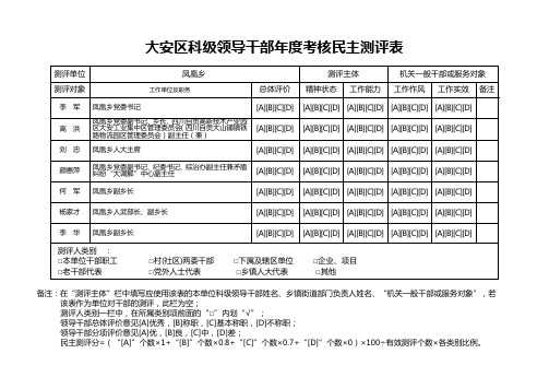 机关民主测评表