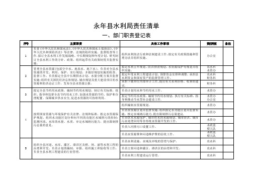 永年县水利局责任清单【范本模板】