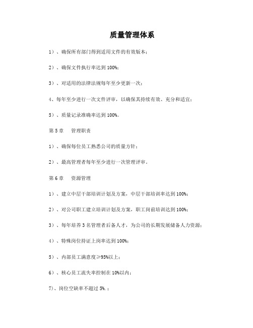 2014年度质量目标及分解