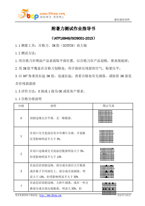 附著力测试作业指导书