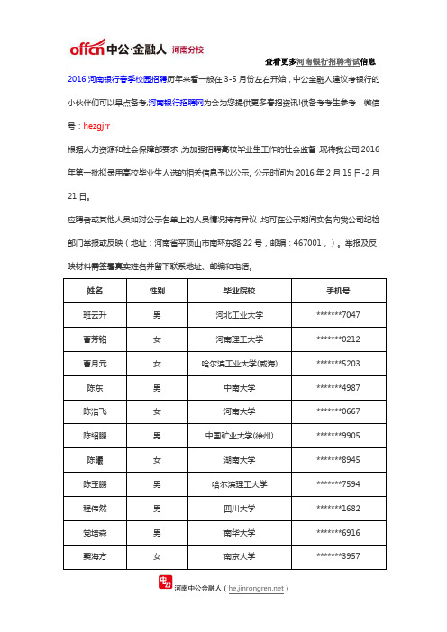 平高集团有限公司关于2016年第一批高校毕业生录用人选的公示