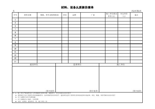 工程材料认质核价表