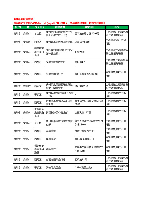 2020新版贵州省安顺市旅行社工商企业公司商家名录名单黄页联系号码地址大全85家