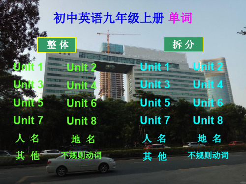 沪教牛津版初中英语九年级上册单词(电脑版)