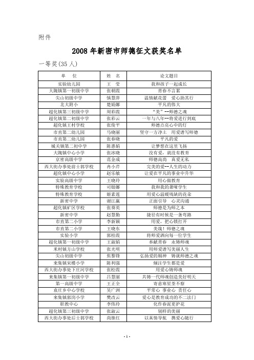 2008年新密市师德征文获奖名单