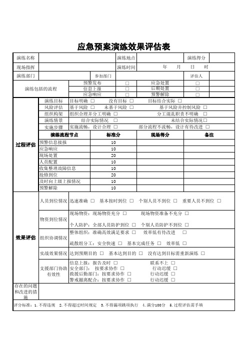 应急预案演练效果评估表