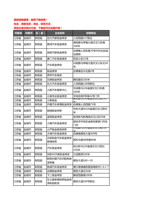新版江苏省盐城市射阳县钣金喷漆企业公司商家户名录单联系方式地址大全30家