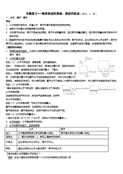 专题复习物质构成和组成