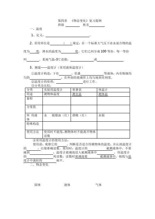 物态变化 概念总结