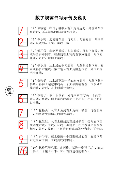 小学一年级1——5数字规范书写字帖