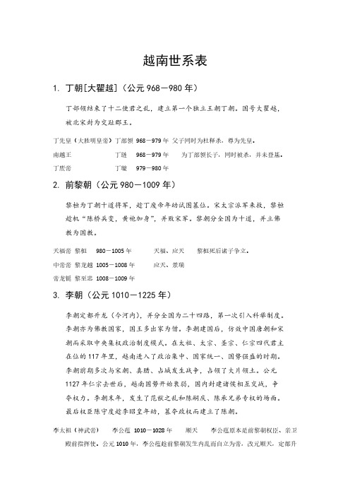 越南皇帝世系表