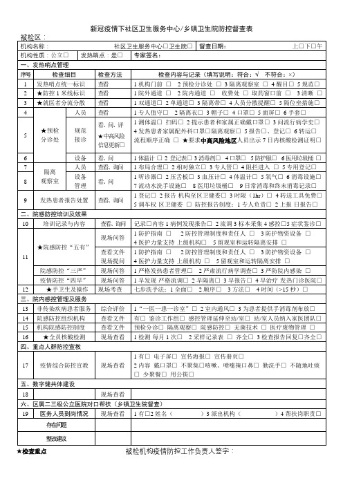 新冠疫情下社区卫生服务中心(乡镇卫生院)防控督查表