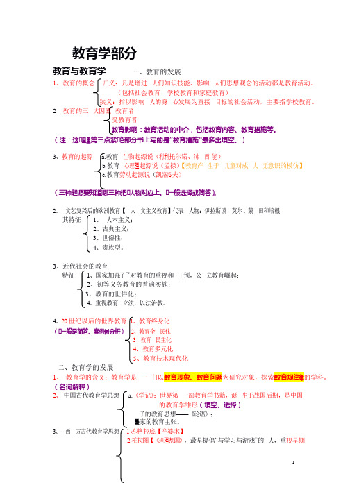 2019年教师招聘考试划重点考点复习资料