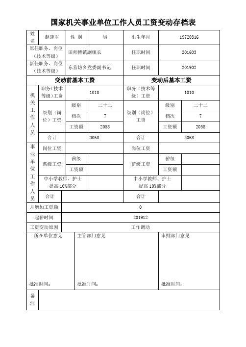 事业单位工作人员工资变动存档表(1)