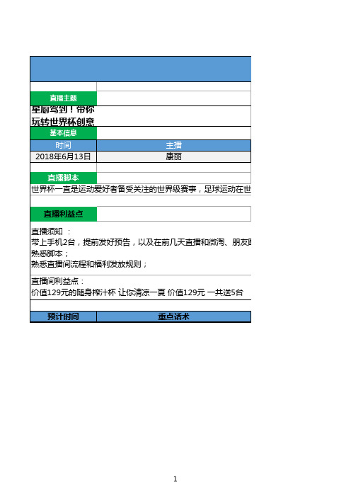 618多品直播脚本策划