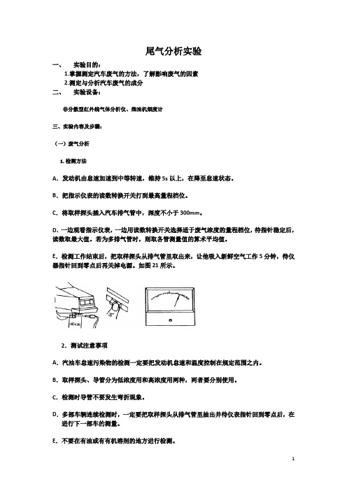 尾气分析实验