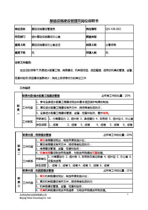 基础设施建设管理员岗位说明书9.13