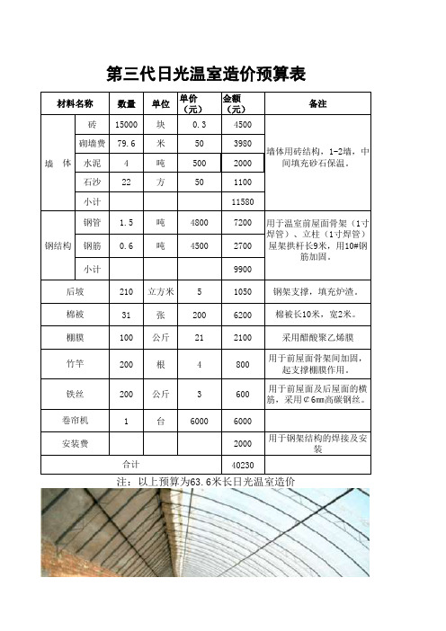 第三代日光温室造价预算表
