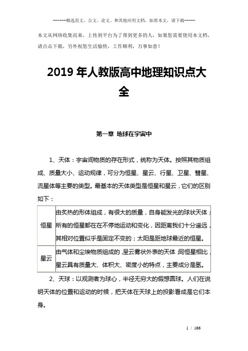 2019年人教版高中地理知识点大全