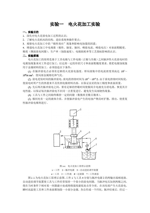 实验一  电火花加工实验
