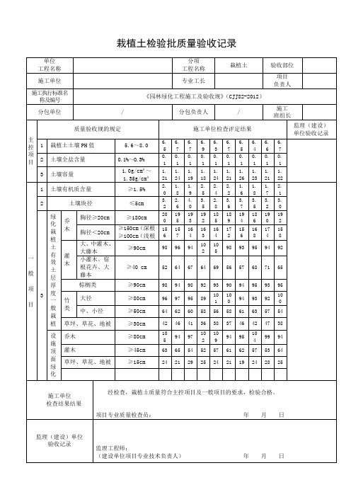 已填写园林绿化工程竣工验收《(CJJ82_2012)》检验批表格模板