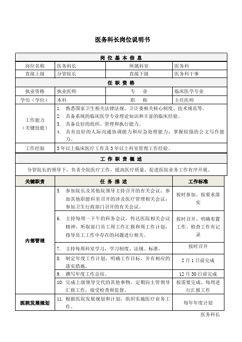 1医院医务科长岗位说明书