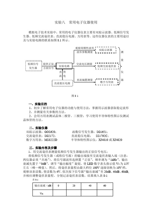 计算机实验