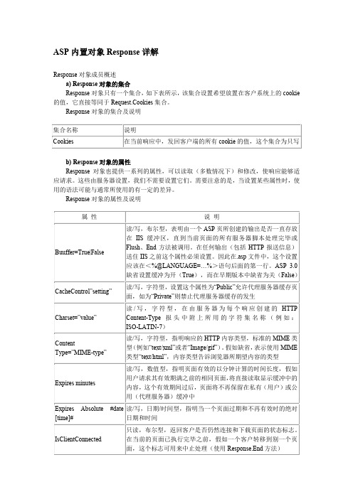 ASP内置对象Response详解