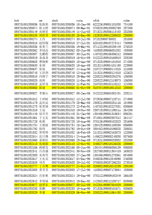 2009成人录取85人