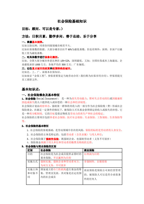 1、社会保险综合知识