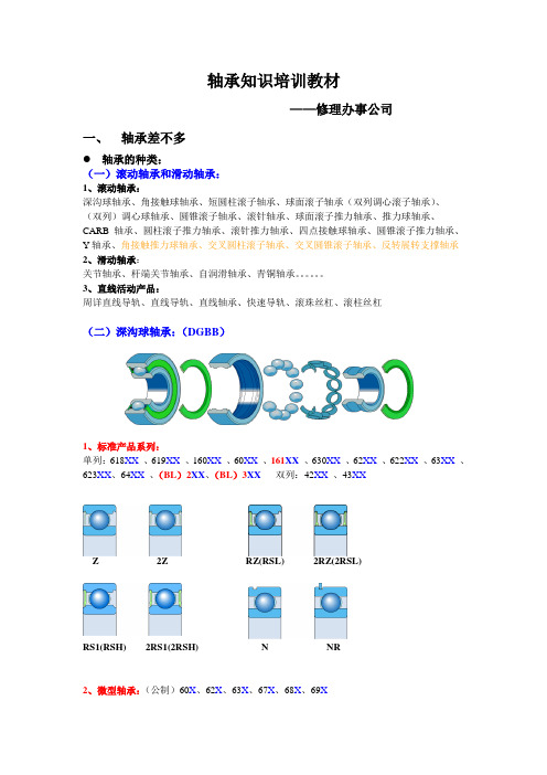 轴承知识培训教材