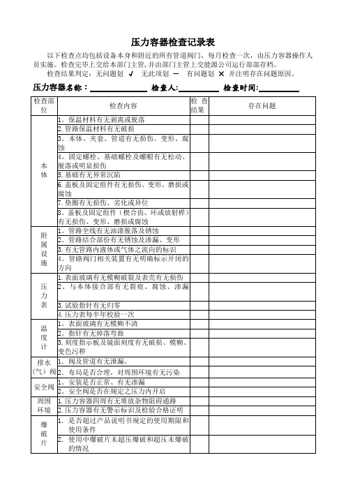 压力容器定期检查表